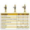 Fieldpiece VC2G Valve Core Recovery Tool 1/4-4