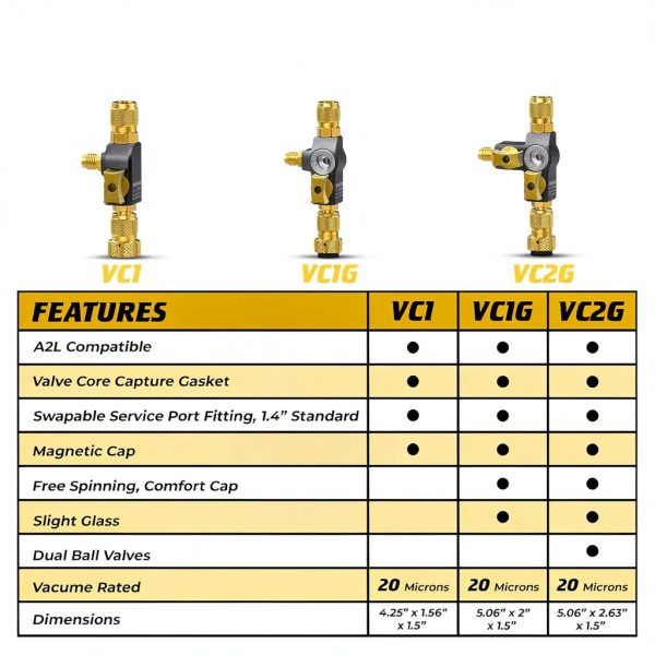Fieldpiece VC2G Valve Core Recovery Tool 1/4-4