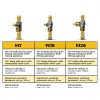 Fieldpiece VC2G Valve Core Recovery Tool 1/4-3